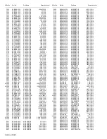 Preview for 72 page of JVC I'Art AV-27F577 Service Manual