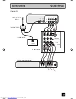 Preview for 13 page of JVC I'Art AV-27F577 User Manual