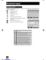 Preview for 36 page of JVC I'Art AV-27F577 User Manual