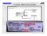 Preview for 5 page of JVC I'Art AV-27MF36 Power Supply Training