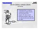 Preview for 52 page of JVC I'Art AV-27MF36 Power Supply Training