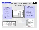 Preview for 90 page of JVC I'Art AV-27MF36 Power Supply Training