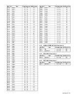 Preview for 19 page of JVC I'Art LT-37X987 Service Manual