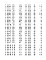 Предварительный просмотр 203 страницы JVC I'Art LT-37X987 Service Manual