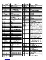 Предварительный просмотр 8 страницы JVC I'Art Palette PD-42V475 Service Manual