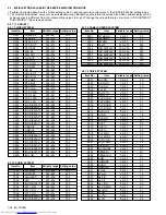 Предварительный просмотр 24 страницы JVC I'Art Palette PD-42V475 Service Manual