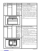 Предварительный просмотр 29 страницы JVC I'Art Palette PD-42V475 Service Manual