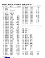 Предварительный просмотр 46 страницы JVC I'Art Palette PD-42V475 Service Manual