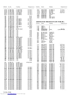 Предварительный просмотр 54 страницы JVC I'Art Palette PD-42V475 Service Manual