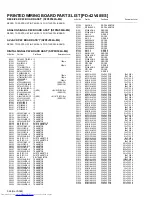 Предварительный просмотр 62 страницы JVC I'Art Palette PD-42V475 Service Manual