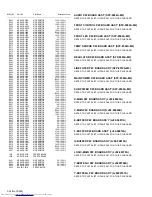 Предварительный просмотр 68 страницы JVC I'Art Palette PD-42V475 Service Manual