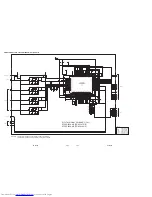 Предварительный просмотр 86 страницы JVC I'Art Palette PD-42V475 Service Manual