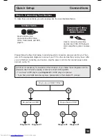 Предварительный просмотр 133 страницы JVC I'Art Palette PD-42V475 Service Manual