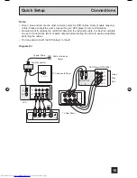 Предварительный просмотр 135 страницы JVC I'Art Palette PD-42V475 Service Manual