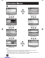 Предварительный просмотр 152 страницы JVC I'Art Palette PD-42V475 Service Manual