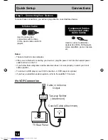 Предварительный просмотр 14 страницы JVC I'Art Palette PD-42X776 User Manual