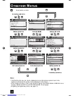 Предварительный просмотр 36 страницы JVC I'Art Palette PD-42X776 User Manual