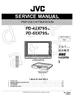 JVC I'Art Palette PD-42X795 Service Manual preview