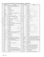 Предварительный просмотр 8 страницы JVC I'Art Palette PD-42X795 Service Manual