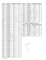 Предварительный просмотр 32 страницы JVC I'Art Palette PD-42X795 Service Manual