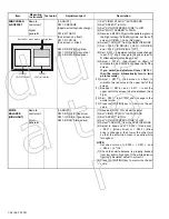 Предварительный просмотр 36 страницы JVC I'Art Palette PD-42X795 Service Manual