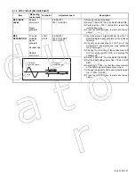 Предварительный просмотр 37 страницы JVC I'Art Palette PD-42X795 Service Manual