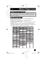 Предварительный просмотр 74 страницы JVC I'Art Palette PD-42X795 Service Manual