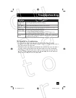 Предварительный просмотр 128 страницы JVC I'Art Palette PD-42X795 Service Manual