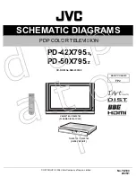 Предварительный просмотр 134 страницы JVC I'Art Palette PD-42X795 Service Manual