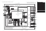 Предварительный просмотр 157 страницы JVC I'Art Palette PD-42X795 Service Manual