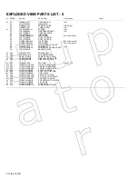 Предварительный просмотр 205 страницы JVC I'Art Palette PD-42X795 Service Manual