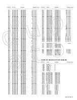 Предварительный просмотр 210 страницы JVC I'Art Palette PD-42X795 Service Manual