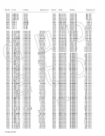 Предварительный просмотр 211 страницы JVC I'Art Palette PD-42X795 Service Manual