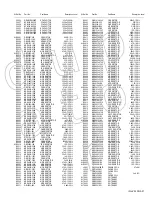 Предварительный просмотр 214 страницы JVC I'Art Palette PD-42X795 Service Manual