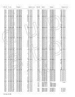 Предварительный просмотр 217 страницы JVC I'Art Palette PD-42X795 Service Manual