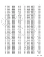 Предварительный просмотр 226 страницы JVC I'Art Palette PD-42X795 Service Manual