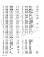 Предварительный просмотр 227 страницы JVC I'Art Palette PD-42X795 Service Manual