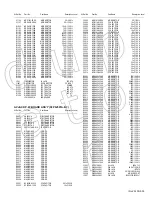 Предварительный просмотр 228 страницы JVC I'Art Palette PD-42X795 Service Manual