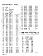 Предварительный просмотр 229 страницы JVC I'Art Palette PD-42X795 Service Manual