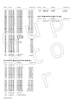 Предварительный просмотр 233 страницы JVC I'Art Palette PD-42X795 Service Manual