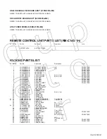 Предварительный просмотр 240 страницы JVC I'Art Palette PD-42X795 Service Manual