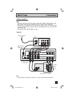 Preview for 15 page of JVC I'Art Pro 0705JGI-II-IM User Manual