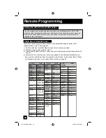 Preview for 26 page of JVC I'Art Pro 0705JGI-II-IM User Manual