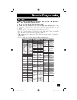 Preview for 27 page of JVC I'Art Pro 0705JGI-II-IM User Manual