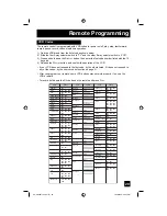 Предварительный просмотр 29 страницы JVC I'Art Pro 1204TNH-II-IM User Manual