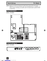 Preview for 8 page of JVC I'Art Pro AV-32S565 User Manual