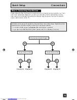 Preview for 11 page of JVC I'Art Pro AV-32S565 User Manual