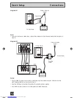 Preview for 12 page of JVC I'Art Pro AV-32S565 User Manual