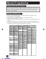 Preview for 16 page of JVC I'Art Pro AV-32S565 User Manual