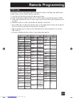 Preview for 17 page of JVC I'Art Pro AV-32S565 User Manual